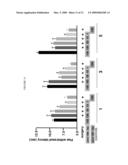 METHODS OF USE OF EPSILON INHIBITOR COMPOUNDS FOR THE ATTENUATION OF PAIN diagram and image