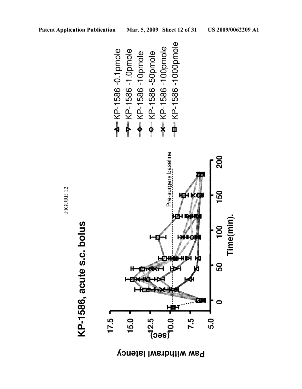 METHODS OF USE OF EPSILON INHIBITOR COMPOUNDS FOR THE ATTENUATION OF PAIN - diagram, schematic, and image 13