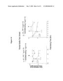 METHODS OF USE OF EPSILON INHIBITOR COMPOUNDS FOR THE ATTENUATION OF PAIN diagram and image