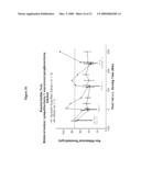 METHODS OF USE OF EPSILON INHIBITOR COMPOUNDS FOR THE ATTENUATION OF PAIN diagram and image