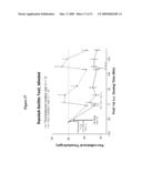 METHODS OF USE OF EPSILON INHIBITOR COMPOUNDS FOR THE ATTENUATION OF PAIN diagram and image