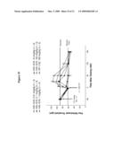 METHODS OF USE OF EPSILON INHIBITOR COMPOUNDS FOR THE ATTENUATION OF PAIN diagram and image