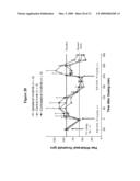 METHODS OF USE OF EPSILON INHIBITOR COMPOUNDS FOR THE ATTENUATION OF PAIN diagram and image