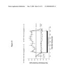 METHODS OF USE OF EPSILON INHIBITOR COMPOUNDS FOR THE ATTENUATION OF PAIN diagram and image