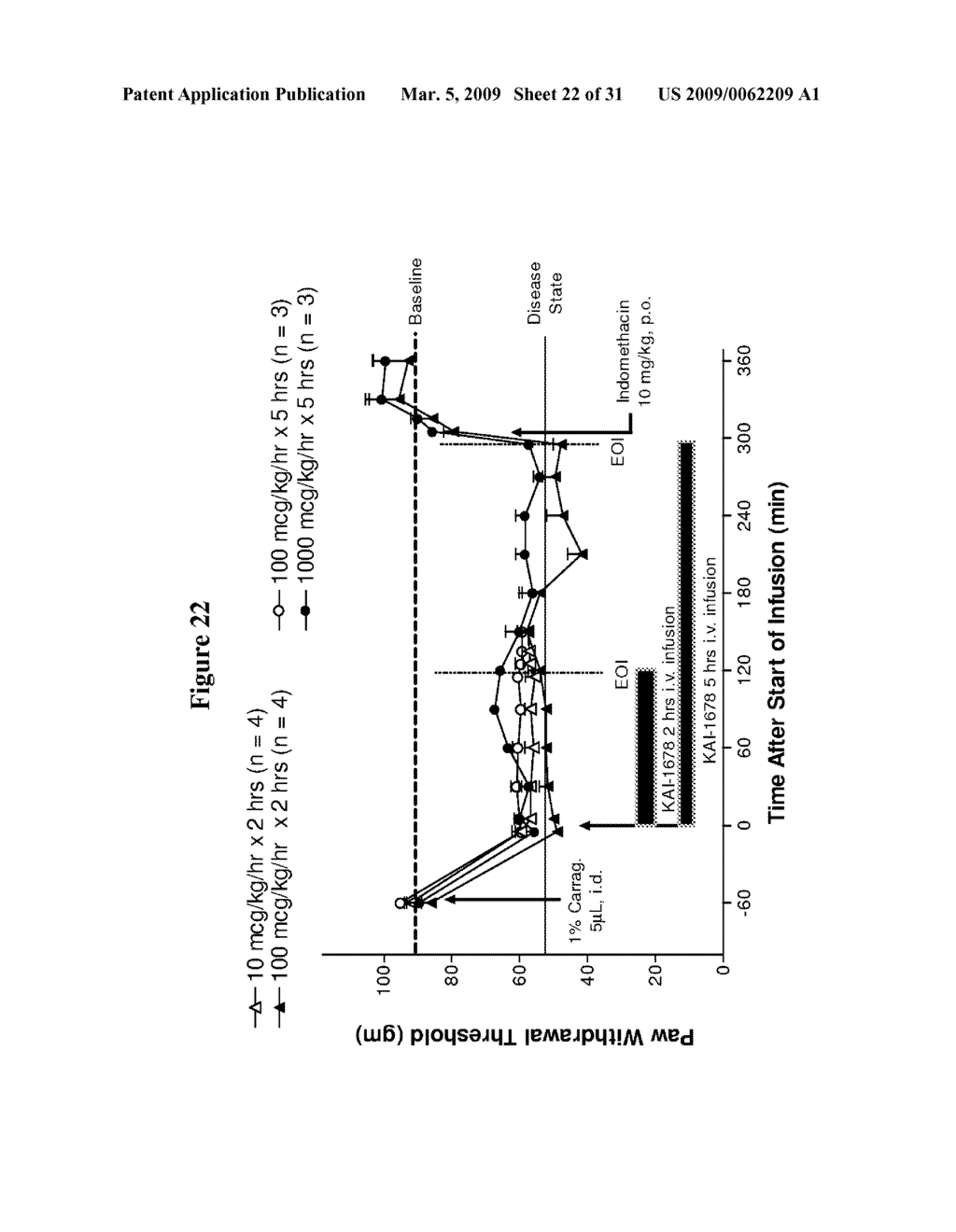 METHODS OF USE OF EPSILON INHIBITOR COMPOUNDS FOR THE ATTENUATION OF PAIN - diagram, schematic, and image 23