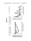 METHODS OF USE OF EPSILON INHIBITOR COMPOUNDS FOR THE ATTENUATION OF PAIN diagram and image