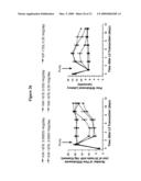 METHODS OF USE OF EPSILON INHIBITOR COMPOUNDS FOR THE ATTENUATION OF PAIN diagram and image