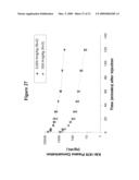 METHODS OF USE OF EPSILON INHIBITOR COMPOUNDS FOR THE ATTENUATION OF PAIN diagram and image