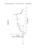 METHODS OF USE OF EPSILON INHIBITOR COMPOUNDS FOR THE ATTENUATION OF PAIN diagram and image