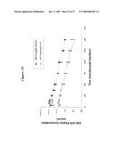 METHODS OF USE OF EPSILON INHIBITOR COMPOUNDS FOR THE ATTENUATION OF PAIN diagram and image