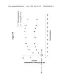 METHODS OF USE OF EPSILON INHIBITOR COMPOUNDS FOR THE ATTENUATION OF PAIN diagram and image