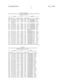 METHODS OF USE OF EPSILON INHIBITOR COMPOUNDS FOR THE ATTENUATION OF PAIN diagram and image