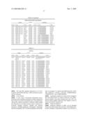 METHODS OF USE OF EPSILON INHIBITOR COMPOUNDS FOR THE ATTENUATION OF PAIN diagram and image