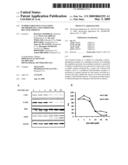 TUMOR-TARGETING EVALUATION METHODOLOGY AND COMPOUNDS RELATED THERETO diagram and image