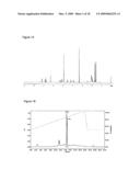 TUMOR-TARGETING EVALUATION METHODOLOGY AND COMPOUNDS RELATED THERETO diagram and image