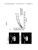 TUMOR-TARGETING EVALUATION METHODOLOGY AND COMPOUNDS RELATED THERETO diagram and image