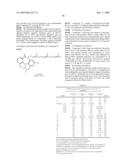 TUMOR-TARGETING EVALUATION METHODOLOGY AND COMPOUNDS RELATED THERETO diagram and image