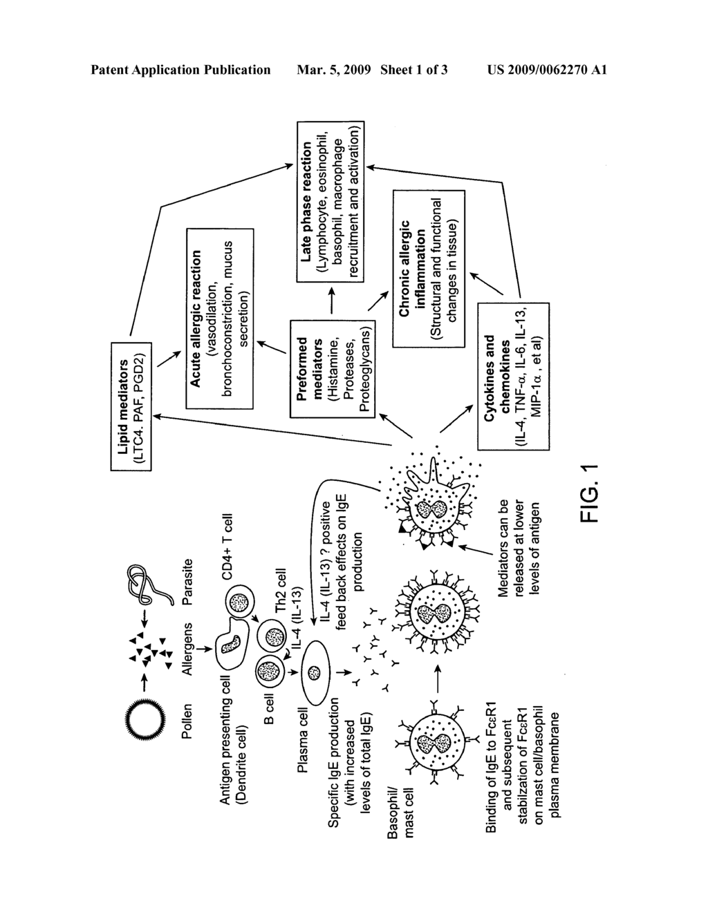 SPIRO 2,4 PYRIMIDINEDIAMINE COMPOUNDS AND THEIR USES - diagram, schematic, and image 02