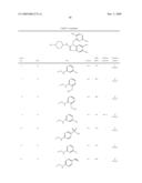 5- OR 6-SUBSTITUTED BENZIMIDAZOLE DERIVATIVES AS INHIBITORS OF RESPIRATORY SYNCYTIAL VIRUS REPLICATION diagram and image