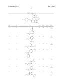 5- OR 6-SUBSTITUTED BENZIMIDAZOLE DERIVATIVES AS INHIBITORS OF RESPIRATORY SYNCYTIAL VIRUS REPLICATION diagram and image