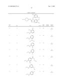 5- OR 6-SUBSTITUTED BENZIMIDAZOLE DERIVATIVES AS INHIBITORS OF RESPIRATORY SYNCYTIAL VIRUS REPLICATION diagram and image