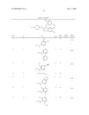 5- OR 6-SUBSTITUTED BENZIMIDAZOLE DERIVATIVES AS INHIBITORS OF RESPIRATORY SYNCYTIAL VIRUS REPLICATION diagram and image