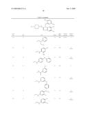 5- OR 6-SUBSTITUTED BENZIMIDAZOLE DERIVATIVES AS INHIBITORS OF RESPIRATORY SYNCYTIAL VIRUS REPLICATION diagram and image