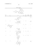 5- OR 6-SUBSTITUTED BENZIMIDAZOLE DERIVATIVES AS INHIBITORS OF RESPIRATORY SYNCYTIAL VIRUS REPLICATION diagram and image