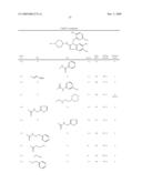 5- OR 6-SUBSTITUTED BENZIMIDAZOLE DERIVATIVES AS INHIBITORS OF RESPIRATORY SYNCYTIAL VIRUS REPLICATION diagram and image