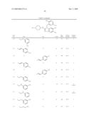 5- OR 6-SUBSTITUTED BENZIMIDAZOLE DERIVATIVES AS INHIBITORS OF RESPIRATORY SYNCYTIAL VIRUS REPLICATION diagram and image