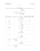 5- OR 6-SUBSTITUTED BENZIMIDAZOLE DERIVATIVES AS INHIBITORS OF RESPIRATORY SYNCYTIAL VIRUS REPLICATION diagram and image