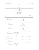 5- OR 6-SUBSTITUTED BENZIMIDAZOLE DERIVATIVES AS INHIBITORS OF RESPIRATORY SYNCYTIAL VIRUS REPLICATION diagram and image