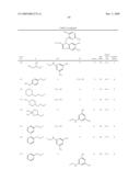 5- OR 6-SUBSTITUTED BENZIMIDAZOLE DERIVATIVES AS INHIBITORS OF RESPIRATORY SYNCYTIAL VIRUS REPLICATION diagram and image