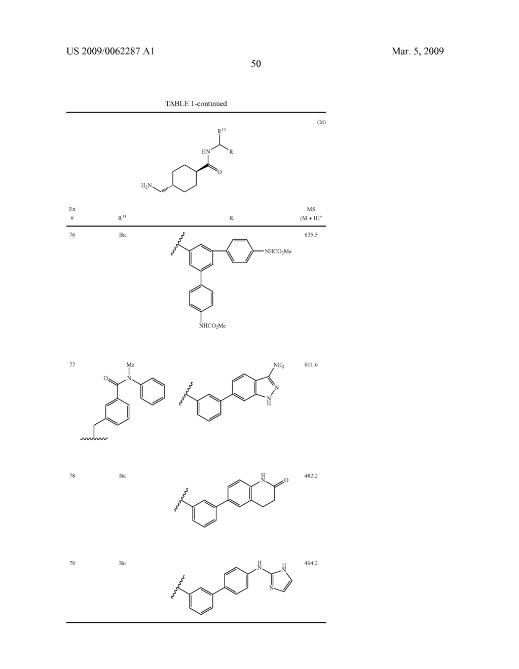 SUBSTITUTED BIARYL COMPOUNDS AS FACTOR XIA INHIBITORS - diagram, schematic, and image 51