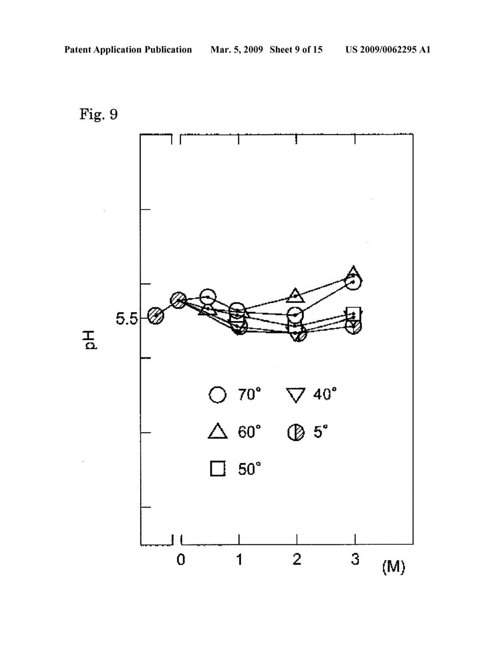 Pharmaceutical Products - diagram, schematic, and image 10