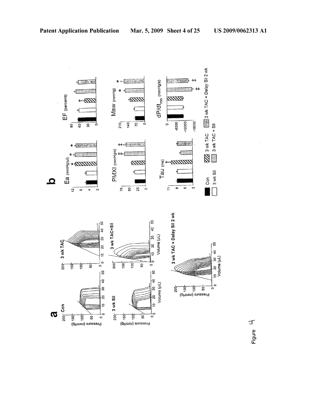 Pde5 inhibitor compositions and methods for treating cardiac indications - diagram, schematic, and image 05