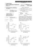 Purine derivatives as adenosine A1 receptor agonists and methods of use thereof diagram and image