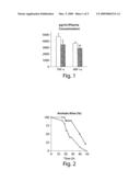 Purine derivatives as adenosine A1 receptor agonists and methods of use thereof diagram and image