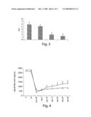 Purine derivatives as adenosine A1 receptor agonists and methods of use thereof diagram and image