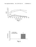 Purine derivatives as adenosine A1 receptor agonists and methods of use thereof diagram and image