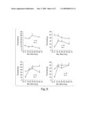 Purine derivatives as adenosine A1 receptor agonists and methods of use thereof diagram and image