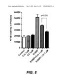 METHODS OF INHIBITING THE INTERACTION BETWEEN S100 AND THE RECEPTOR FOR ADVANCED GLYCATION END-PRODUCTS diagram and image