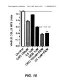 METHODS OF INHIBITING THE INTERACTION BETWEEN S100 AND THE RECEPTOR FOR ADVANCED GLYCATION END-PRODUCTS diagram and image