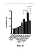 METHODS OF INHIBITING THE INTERACTION BETWEEN S100 AND THE RECEPTOR FOR ADVANCED GLYCATION END-PRODUCTS diagram and image