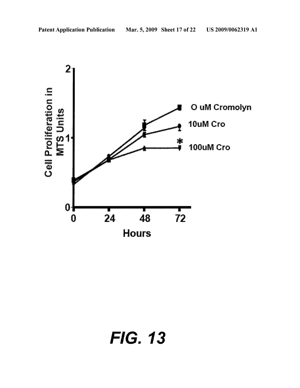 METHODS OF INHIBITING THE INTERACTION BETWEEN S100 AND THE RECEPTOR FOR ADVANCED GLYCATION END-PRODUCTS - diagram, schematic, and image 18