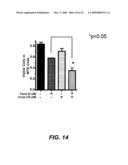 METHODS OF INHIBITING THE INTERACTION BETWEEN S100 AND THE RECEPTOR FOR ADVANCED GLYCATION END-PRODUCTS diagram and image