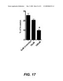 METHODS OF INHIBITING THE INTERACTION BETWEEN S100 AND THE RECEPTOR FOR ADVANCED GLYCATION END-PRODUCTS diagram and image