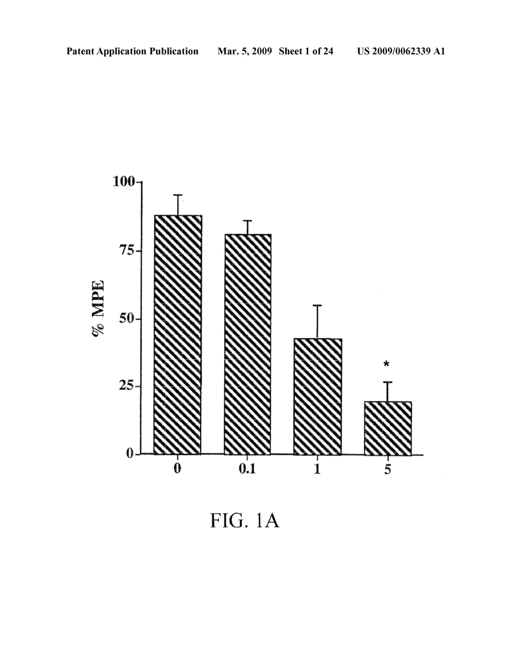 COMPOSITIONS AND METHODS FOR SELECTIVE INHIBITION OF NICOTINE ACETYLCHOLINE RECEPTORS - diagram, schematic, and image 02