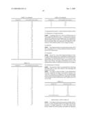 Antifungal Agent Containing Pyridine Derivative diagram and image