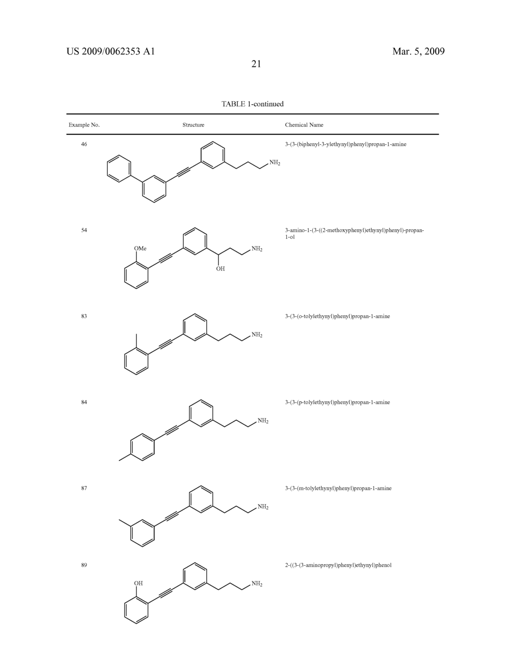 Alkynyl phenyl derivative compounds for treating ophthalmic diseases and disorders - diagram, schematic, and image 36